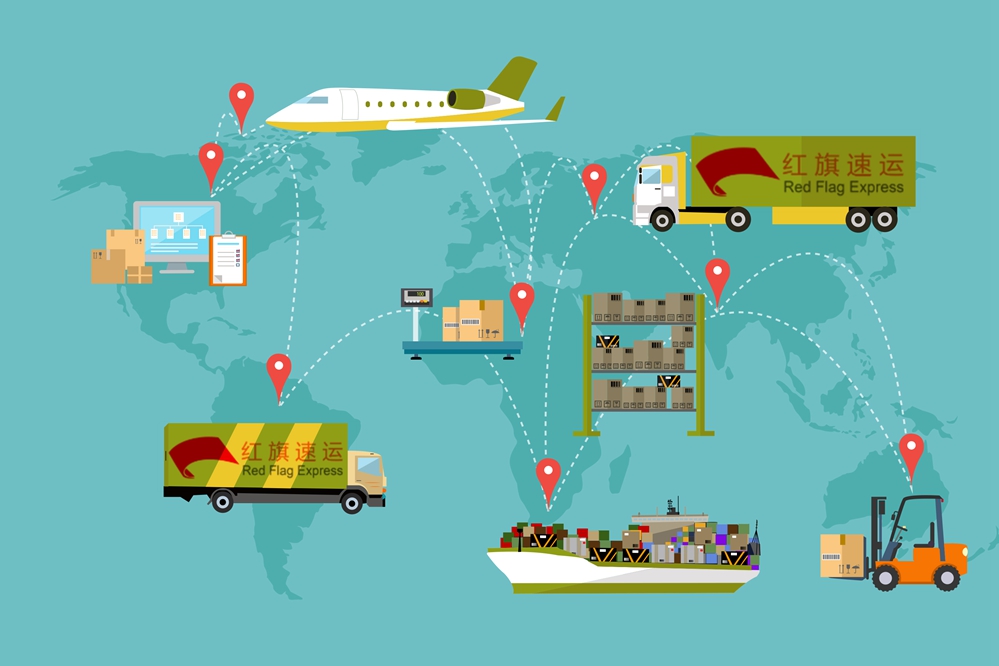 阿聯(lián)酋專線